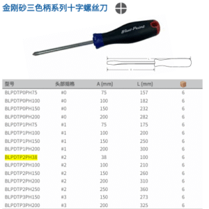 Blue Point Sand Tricolor Handle Series Phillips Screwdriver  BLPDTP2PH38