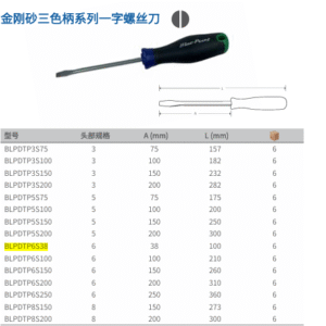 Blue Point Tricolor Handle Series Flathead Screwdriver BLPDTP6S38